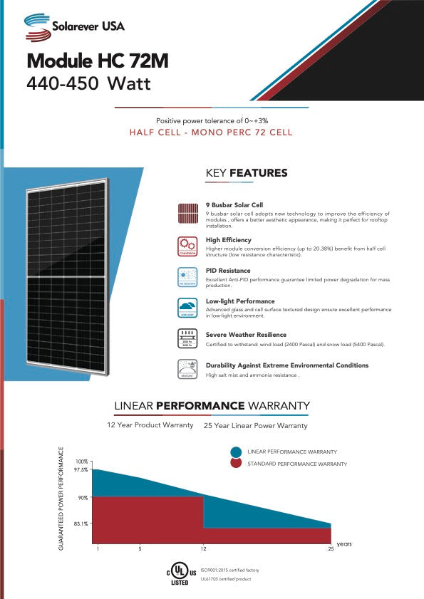 445W Half Cell Solar Panel - Half Pallet (15) - 3% discount